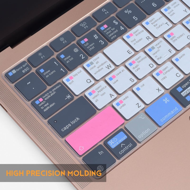 CaseBuy MacBook Air M1 Keyboard Cover Shortcuts for MacBook Air 13 inch 2021 2020 Model A2179 A2337 M1 with MAC OS Shortcut Hot Keys(Not Fit 2022-2025 Air M2 M3 M4 A2681 A3113 A3240) - Image 5